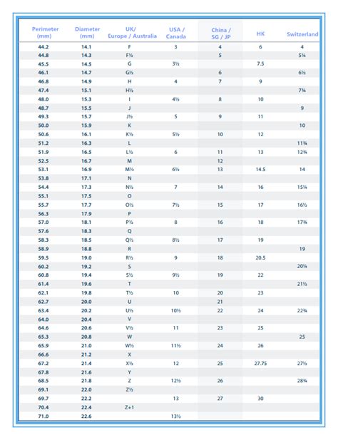 louis vuitton bracelet size chart.